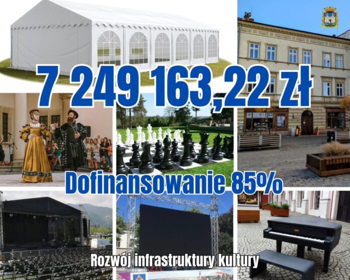 dofinansowanie
